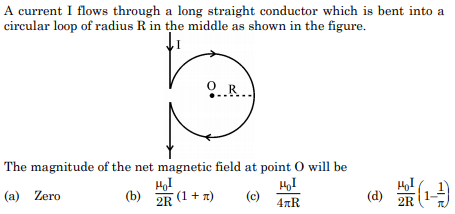 A current I flows through a long straight conductor which is bent into a